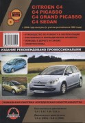 Citroen C4 2004 mnt